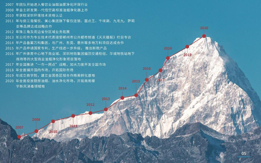 QQ截图20201222114802 QQ截图20201222114802